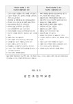 2019~2025년 < 가정통신문 | 상인초등학교 상인초등학교