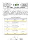 가정통신문 < 알림마당 | 부천여자중학교 부천여자중학교