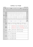 공지사항 < 알림마당 | 부천송일초등학교 부천송일초등학교