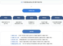 교육목표및구현방침 < 학교소개  | 부천동여자중학교 부천동여자중학교