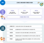 유치원 소개 < 병설유치원 | 부천동초등학교 부천동초등학교