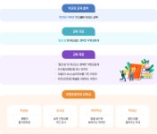교육목표 < 학교소개  | 부명초등학교 부명초등학교