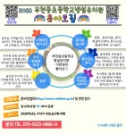 부천동초등학교