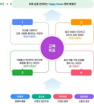 교육목표 < 학교소개 | 옥길버들초등학교 옥길버들초등학교