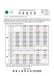 전학년 < 가정통신문 | 중흥고등학교 중흥고등학교