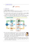 급식정보실 < 급식정보 | 부천양지초등학교 부천양지초등학교