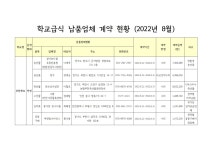 급식실소식 < 급식실 | 부천북초등학교 부천북초등학교