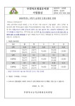공지사항 < 병설유치원 | 부천북초등학교 부천북초등학교