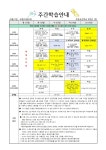 6학년 < 주간학습 | 부일초등학교 부일초등학교