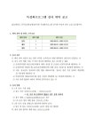 공지시항 < 알림마당 | 동곡초등학교 동곡초등학교