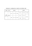 방과후학교 < | 동산초등학교 동산초등학교