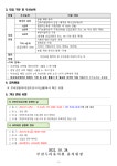 공지사항 < 두리알림마당 | 부천두리유치원 부천두리유치원