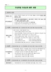 공지사항 < 두리알림마당 | 부천두리유치원 부천두리유치원