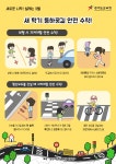 5분 안전 나침반 < 알림마당 | 부천남중학교 부천남중학교