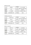 기타 < 학교재정공개 | 상동초등학교 상동초등학교