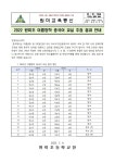 가정통신문 < 알림마당 | 원미초등학교 원미초등학교