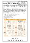 가정통신문 < 알림마당 | 부천덕산초등학교 부천덕산초등학교
