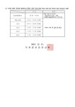 가정통신문 < 알림마당 | 부천일신중학교 부천일신중학교
