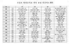 역사교실 < 방과후학교 | 도당초등학교 도당초등학교