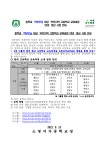 가정통신문 < 알림마당  | 소명여자중학교 소명여자중학교