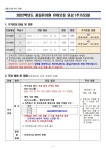 공지 < 공지사항 | 꿈길유치원 꿈길유치원