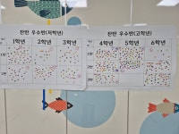 소일초등학교