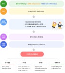 교육목표 < 유치원소개 | 청아초등학교 청아초등학교