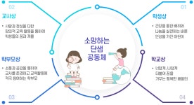 교직원인사말 < 학교소개 | 단샘초등학교 단샘초등학교