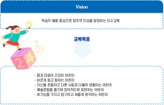 본원교육목표 및 운영방향 < 유치원소개 | 도수초등학교 도수초등학교