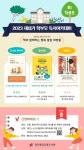 도서관소식 < 도서실 | 기흥초등학교 기흥초등학교