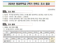 특기적성소식 < 선택형 프로그램 | 산양초등학교 산양초등학교