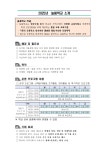 공지사항 < 산양소식 | 산양초등학교 산양초등학교