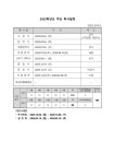 연간학사일정 < 행사일정 | 현암초등학교 현암초등학교