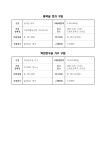 기타 < 학교재정공개 | 도현초등학교 도현초등학교