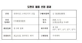 기타 < 학교재정공개 | 도현초등학교 도현초등학교