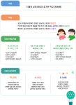 교육목표 < 학교소개  | 독정초등학교 독정초등학교