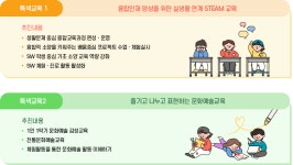특색사업 < 학교소개  | 독정초등학교 독정초등학교