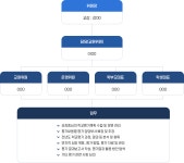 학교평가위원회 구성 < 학교평가 | 관곡초등학교 관곡초등학교