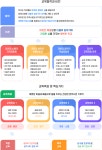 교육목표 < 학교소개 | 마성초등학교 마성초등학교
