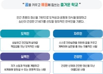 교육목표 < 학교소개  | 용인백현중학교 용인백현중학교