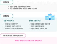 학교경영기본방침 < 학교소개 | 용인한빛중학교 용인한빛중학교