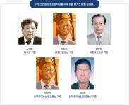 기여하신 분들 < 발자취 | 장평초등학교 장평초등학교