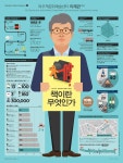 예술경영웹진