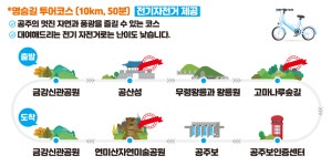 정안면 마을 새소식 > 정안면 > 읍면동 > 공주소개 > 공주시청 