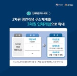 신풍면 마을 새소식 > 신풍면 > 읍면동 > 공주소개 > 공주시청 