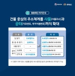 신풍면 마을 새소식 > 신풍면 > 읍면동 > 공주소개 > 공주시청 