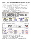 월송동 마을 새소식 > 월송동 > 읍면동 > 공주소개 > 공주시청 