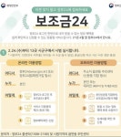 의당면 마을 새소식 > 의당면 > 읍면동 > 공주소개 > 공주시청 