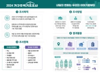 유구읍 마을 새소식 > 유구읍 > 읍면동 > 공주소개 > 공주시청 