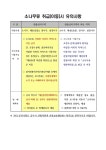 반포면 마을 새소식 > 반포면 > 읍면동 > 공주소개 > 공주시청 
